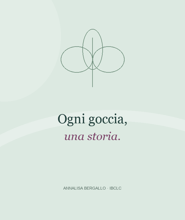 Grafica segnaposto Instagram: Ogni goccia, una storia